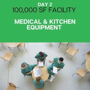 Day 2: Medical & Kitchen Equipment Online Auction for Benefit of Secured Creditor