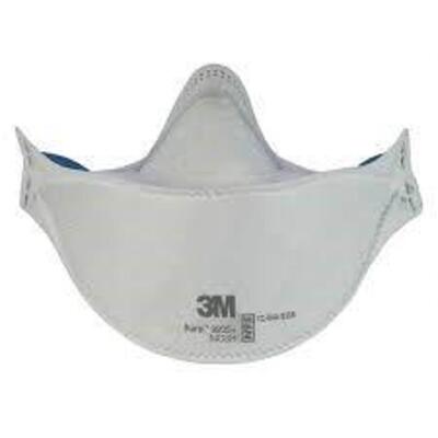 DESCRIPTION: (1) BOX OF APPROX (50) N-95 RESPIRATOR MASKS BRAND/MODEL: 3M/9205 INFORMATION: WHITE RETAIL$: $4.00/EA QTY: 1