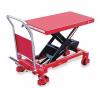 DESCRIPTION: (1) MANUAL MOBILE SCISSOR-LIFT TABLE BRAND/MODEL: DAYTON/6W804 INFORMATION: LOAD CAPACITY: 2,000 LBS/RED/FOOT PUMP RETAIL$: 1,076.55 SIZE