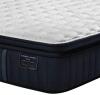 QUEEN 15" LUXURY PLUSH EURO PILLOW TOP PREMIUM MATTRESS AND ERGOMOTION INHANCE POWER BASE - 4