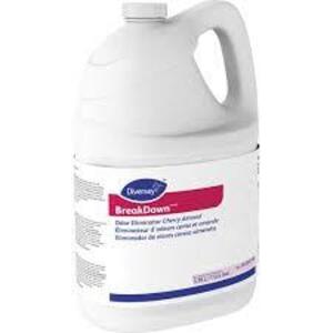 (2) ODOR ELIMINATOR CONCENTRATE