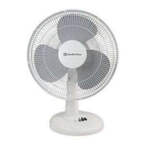 DESCRIPTION (1) TABLE FAN BRAND/MODEL COMFORT ZONE #CZ161WT ADDITIONAL INFORMATION RETAILS FOR $30.00 SIZE 17" L X 7.5" W X 16.5" H THIS LOT IS ONE MO