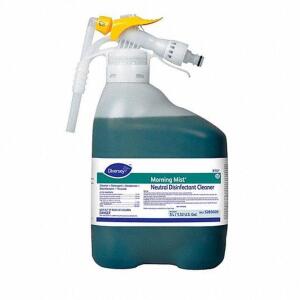 (2) NEUTRAL DISINFECTANT CLEANER CONCENTRATE