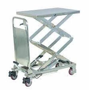 DESCRIPTION (1) MOBILE SCISSOR LIFT TABLE BRAND/MODEL GRAINGER #2TKX8 ADDITIONAL INFORMATION RETAILS FOR $1891.87 SIZE 27 1/2 X 17 3/4 220 MAX LOAD CA