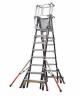 DESCRIPTION (1) LITTLE GIANT FIBERGLASS SAFETY CAGE PLATFORM LADDER BRAND/MODEL 18515-240 ADDITIONAL INFORMATION LOAD CAPACITY: 375 LB/NUMBER OF STEPS