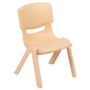 (2) SMALL CHILDRENS CHAIRS