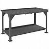 DESCRIPTION: (1) STEEL WORKBENCH BRAND/MODEL: DURHAM RETAIL$: $765.89 SIZE: 36" x 36" x 72" QTY: 1