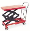 DESCRIPTION: (1) MANUAL MOBILE SCISSOR LIFT TABLE BRAND/MODEL: DAYTON 3KR47L INFORMATION: 800 LB MAX RETAIL$: 1717.59 SIZE: 35-1/2" x20" PLATFORM QTY: