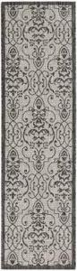 DESCRIPTION: (1) INDOOR/OUTDOOR AREA RUG BRAND/MODEL: NOURISON INFORMATION: COUNTRY SIDE RETAIL$: $40.00 EA SIZE: 2ftx7ft QTY: 1