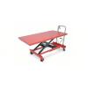 (1) MANUAL MOBILE SCISSOR LIFT TABLE