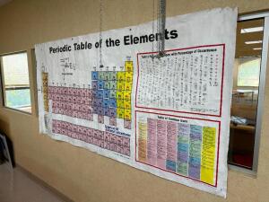 PERIODIC TABLE WALL BANNER