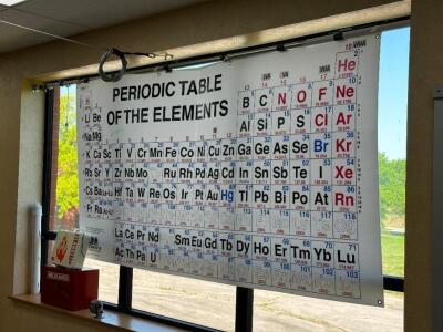 PERIODIC TABLE WALL BANNER