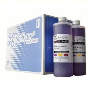 (6) ACID NEUTRALIZER