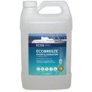 (2) ODOR ELIMINATOR AND DISINFECTANTS