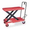 DESCRIPTION: (1) SCISSOR LIFT TABLEBRAND/MODEL: DAYTONINFORMATION: REDSIZE: MUST COME INSPECTQTY: 1