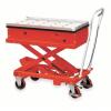 DESCRIPTION: (1) EASY TRANSFER MANUAL MOBILE SCISSOR-LIFT TABLE BRAND/MODEL: DAYTON #2MPP8 INFORMATION: RED SIZE: 2,200 LB LOAD CAPACITY, STEEL RETAIL