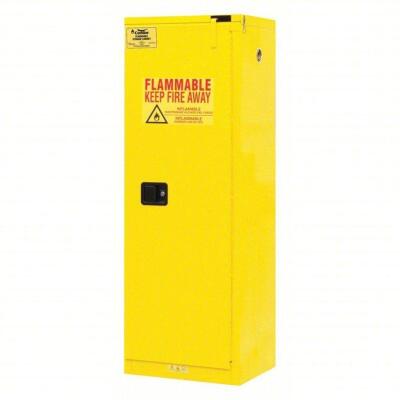 DESCRIPTION: (1) FLAMMABLE SAFETY STORAGE CABINET BRAND/MODEL: CONDOR #45AE81 INFORMATION: YELLOW SIZE: 22 GAL, 23 1/2 IN X 18 1/4 IN X 66 1/2 IN RETA