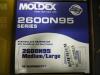 DESCRIPTION: (3) BOXES OF (15) DISPOSABLE RESPIRATOR BRAND/MODEL: MOLDEX #3NME2 SIZE: MEDIUM / LARGE RETAIL$: $45.43 EA QTY: 3 - 3