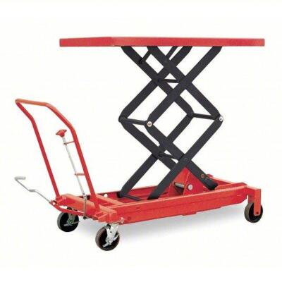 DESCRIPTION: (1) MANUAL MOBILE SCISSOR-LIFT TABLE BRAND/MODEL: DAYTON #4ZD01 INFORMATION: RED SIZE: 1,500 LB LOAD CAPACITY, 48 IN X 24 IN PLATFORM, ST