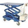 DESCRIPTION: (1) SCISSOR LIFT TABLE BRAND/MODEL: BISHAMON #4ZD64 INFORMATION: BLUE SIZE: 1,100 LB LOAD CAPACITY, 40 IN PLATFORM LG, 23 1/2 IN PLATFORM