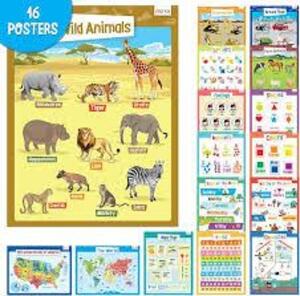 DESCRIPTION: (3) EDUCATIONAL WALL POSTERS RETAIL$: $29.99 EA QTY: 3