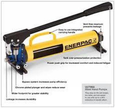 DESCRIPTION: (1) HYDRAULIC PUMP BRAND/MODEL: ENERPAC #80021603 SIZE: 2 Stage, 1.125" Piston Dia, Steel Pump RETAIL$: $1,118.30 EA QTY: 1